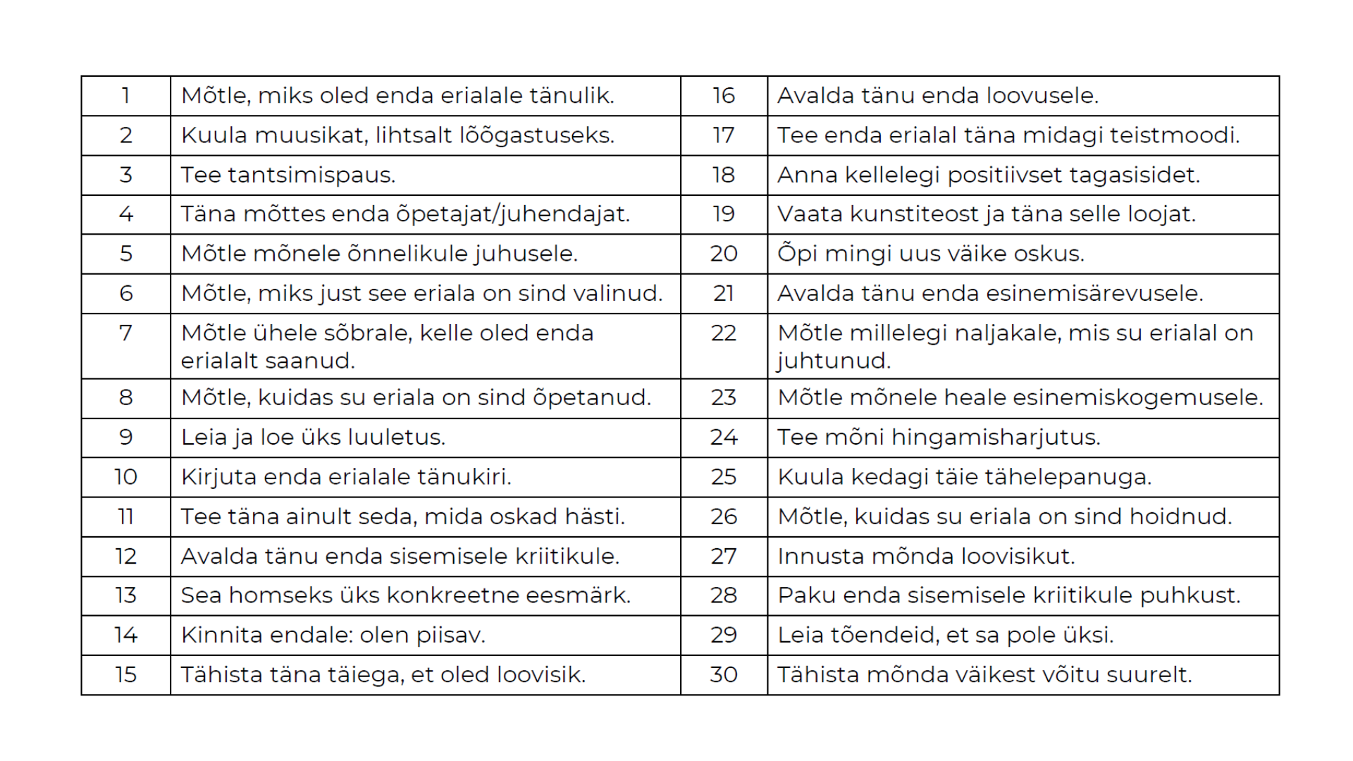 VT ja kultuur (2)